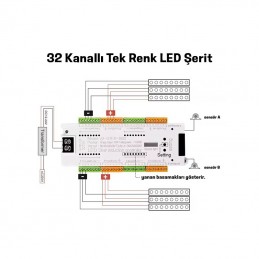 32 Basamaklı Akıllı Merdiven Sensörü – 12V / 24V Kademeli LED Kontrol Ünitesi